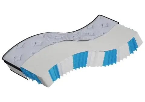 Saltea cu arcuri buzunar, fermitate medie, 90x200 cm - 1/5