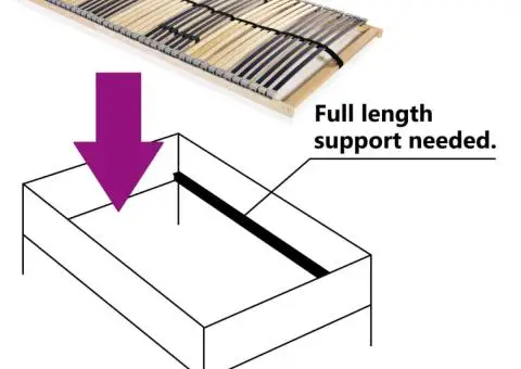 Bază de pat cu șipci, 42 șipci, 7 zone, 120 x 200 cm - 3/5