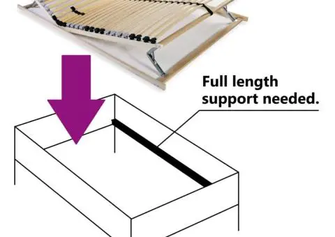 Bază de pat cu șipci, 28 șipci, 7 zone, 120 x 200 cm - 5/5