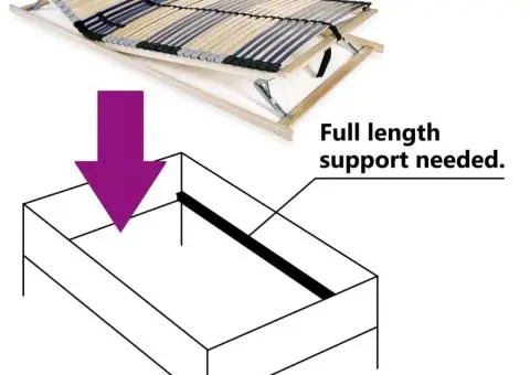 Bază de pat cu șipci, 42 șipci, 7 zone, 140 x 200 cm - 5/5