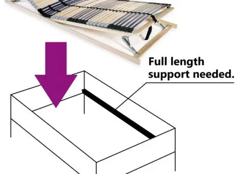 Bază de pat cu șipci, 42 șipci, 7 zone, 70 x 200 cm - 5/5