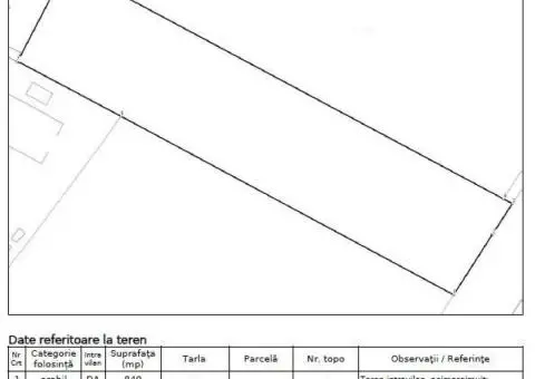 Vanzare teren 2500mp Berceni-Grand Arena-Europa Unita, ideal investiti - 5/5