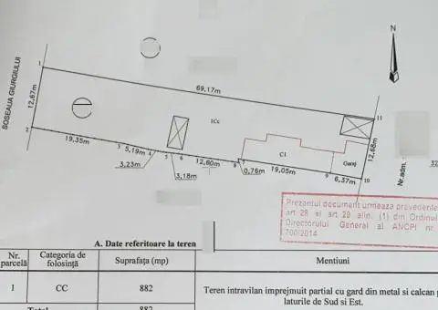 Vanzare teren 882mp Giurgiului-Luica, oportunitate investitie - 4/5
