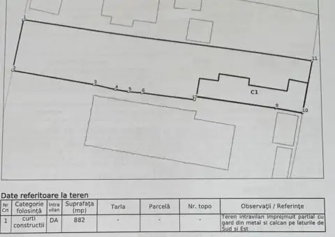 Vanzare teren 882mp Giurgiului-Luica, oportunitate investitie - 5/5