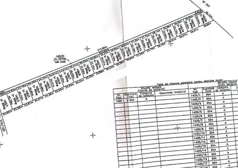 Vanzare teren intravilan Cernica_Tânganu, lot 954mp - 3/10