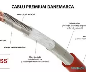 Sisteme economice încălzire în pardoseală