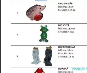 Decoratiuni Gradina