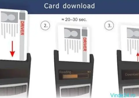 Cititor Tacho2Safe - 6/6