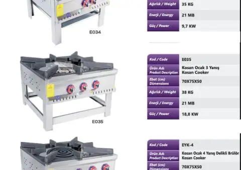 ARAGAZ DE PODEA, PE GAZ