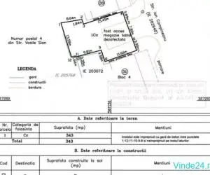 Cumpara Teren in Sector 1 Bucuresti, Ideal pentru Investitii Comerciale
