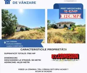 Teren de vânzare – Sat Ciobanu, comuna Ciobanu, județul Constanța