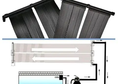 Panou încălzitor solar pentru piscină, 6 buc., 80x620 cm - 5/5