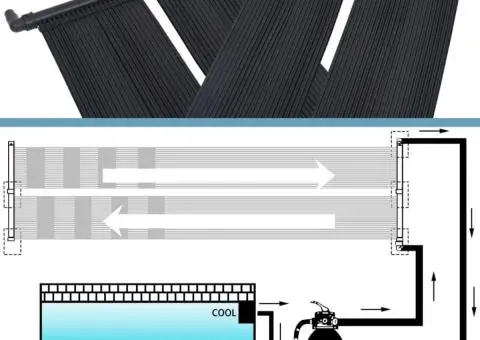 Panou încălzitor solar pentru piscină, 4 buc., 80x310 cm - 5/5