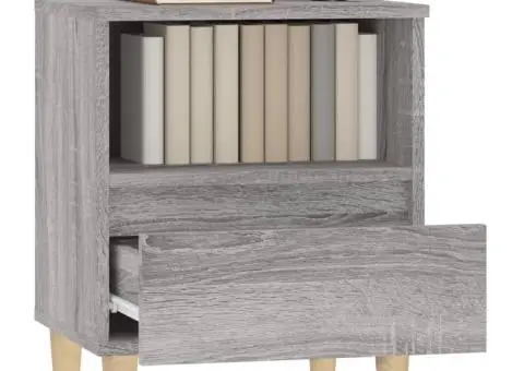 Noptiere, 2 buc., gri sonoma, 40x35x50 cm - 5/5